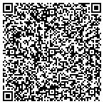 QR code with Multi Media Communications Service contacts