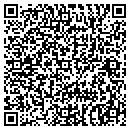 QR code with Malea Corp contacts