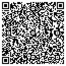 QR code with M & M Repair contacts