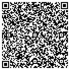 QR code with Mound Hsing Redevelopment Auth contacts