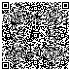 QR code with Minnesota Nrpsychlagical Assoc contacts