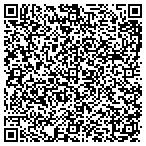 QR code with Parkside Aprtmnts At Mdcine Lake contacts