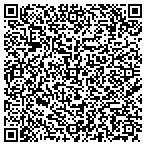 QR code with Interprsnal Caching Consulting contacts