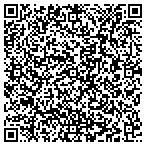 QR code with Institute For Envmtl Assesment contacts