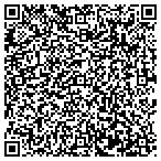 QR code with Richard Jhnson Cmpt Consulting contacts