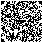 QR code with Minnesota Inclsiveness Program contacts