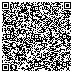 QR code with Pattonschad Fnrl Crmation Services contacts