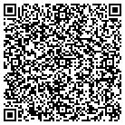 QR code with Mold In Graphic Systems contacts