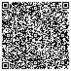 QR code with Spherion Technology Services Group contacts