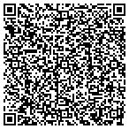 QR code with All Around Transportation Service contacts