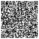 QR code with Mohagen Hardware and Furniture contacts