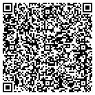 QR code with Management Property Service's contacts
