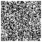 QR code with All Seasons Tree & Ldscp Service contacts