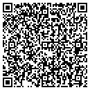QR code with Keystone Report contacts