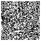 QR code with Midwest Invtntl Baskbl Shwcase contacts