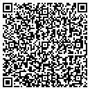 QR code with Sutton Auto Sales contacts