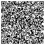 QR code with Mailand Management Corporation contacts