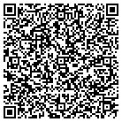 QR code with Montevideo Off Sale Liquor Str contacts