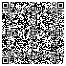 QR code with Minneapolis Portfolio Mgmt Grp contacts