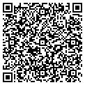 QR code with Localnet Corp contacts