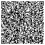 QR code with Metropltan Pdtric Spcalists PA contacts