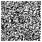 QR code with Partnrship To Sup Afford Hsing contacts