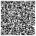 QR code with Health Partners Same Day Srgry contacts