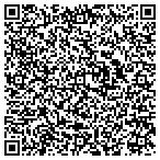QR code with Full Spectrum Construction & Rmdlng contacts