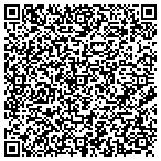 QR code with Minnesota Cncil On Foundations contacts