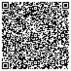 QR code with Integrated Real Estate Service Inc contacts