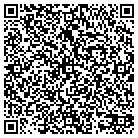 QR code with Mountainstar Group Inc contacts