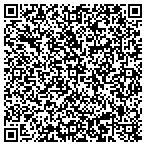 QR code with Metropolitan Comm Health Center contacts