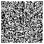 QR code with Technology Ventr Partners LLC contacts