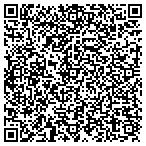 QR code with Minnesota Title and Closing Co contacts
