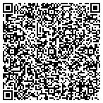 QR code with Sonoran Allergy & Asthma Center contacts