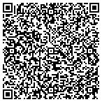 QR code with Human Resources Management Service contacts