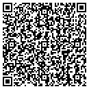 QR code with Johnson's Flower Box contacts