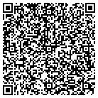 QR code with Mower Soil Wtr Cnservation Dst contacts
