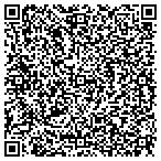 QR code with Glendale Marketing-Comm Department contacts
