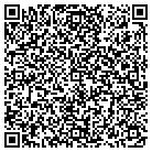 QR code with Mountain View Appraisal contacts