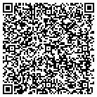 QR code with Milo Mach Garden Center & Nursery contacts