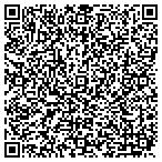 QR code with Triple A Furnace & Duct College contacts