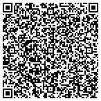 QR code with Platte Lake Property Owners Assn contacts