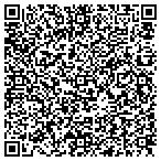 QR code with Lloyd Scheeler Auctn & RE Services contacts