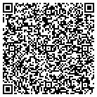QR code with Inovative Structural Solutions contacts