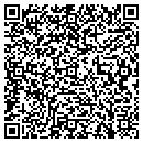 QR code with M and M Sales contacts
