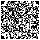 QR code with Minval Investment & Insurance contacts