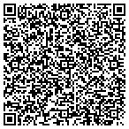 QR code with Information Technology Department contacts