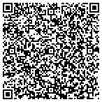 QR code with In Worldwide Computer Hardware contacts