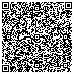 QR code with Fix-It Plus Bldg HM & Yard Service contacts